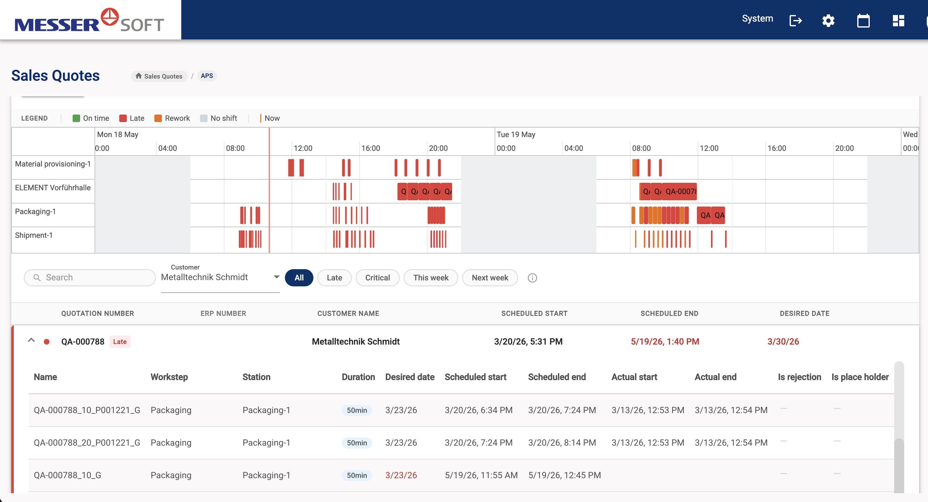 OmniFab APS scheduling board